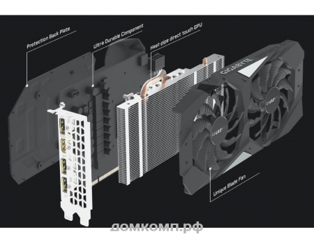 система охлаждения Gigabyte GV-N1660OC-6GD